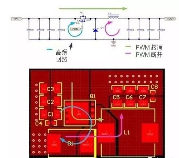电源布局，电源设计成功的重要一环-芯城品牌采购网